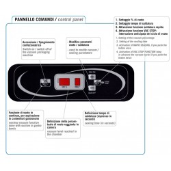 Machines sous vide MYCRA, Lavezzini
