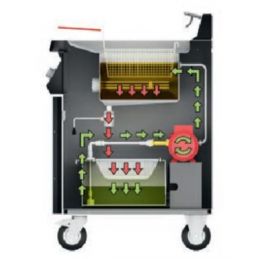 Friteuse Ouverte Électrique sur Roulettes - HENNY PENNY