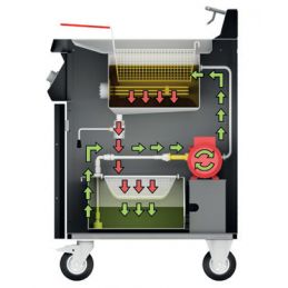 Friteuse programmable double cuve, auto levage paniers, MIRROR (schéma)