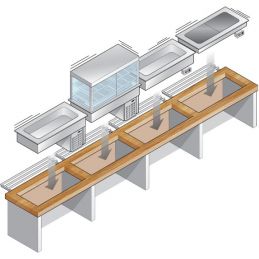 Elément bain-marie 2 GN 1/1, démonstration