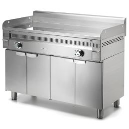 Meuble Inox Surbaisse...