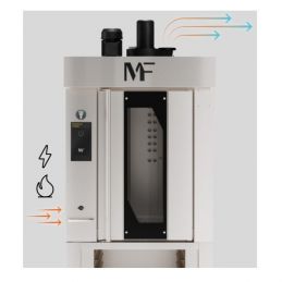 Four Rotatif électrique 400x600 Slim 9T MONDIAL FORNIi