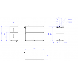 schema