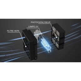 Sèche-mains purificateur d'air avec filtre HEPA, CASSELIN