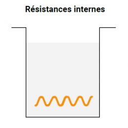 Friteuse électrique 2x 15 litres, 2 paniers fagor, résistance interne