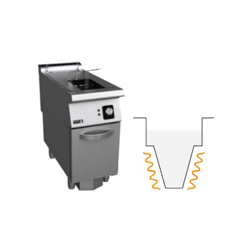 Friteuse à gaz 1x23 litres Fagor avec brûleurs externes Friteuse à gaz 1x23 litres Fagor avec brûleurs externes