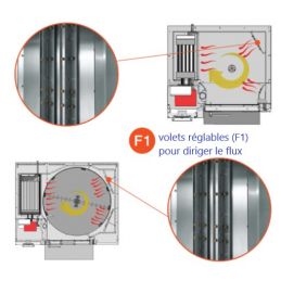 Four rotatif électrique STREAM CLASSIC 1000x1300 LOGIUDICE FORNI