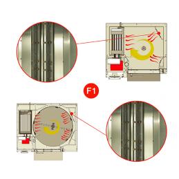Four rotatif gaz-fioul STREAM CLASSIC 800x1200 LOGIUDICE