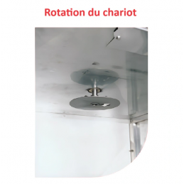 Four rotatif Gaz ou Fioul cristal 400x800 FM1 PAVAILLER