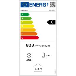classe energétique C