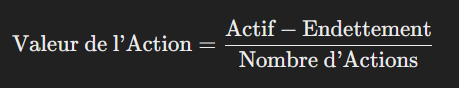 Actif−EndettementNombre d’Actions\text{Valeur de l'Action} = \frac{\text{Actif} - \text{Endettement}}{\text{Nombre d'Actions}}Valeur de l’Action=Nombre d’ActionsActif−Endettement