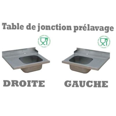 Tables de jonction