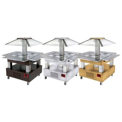 Ilots buffets